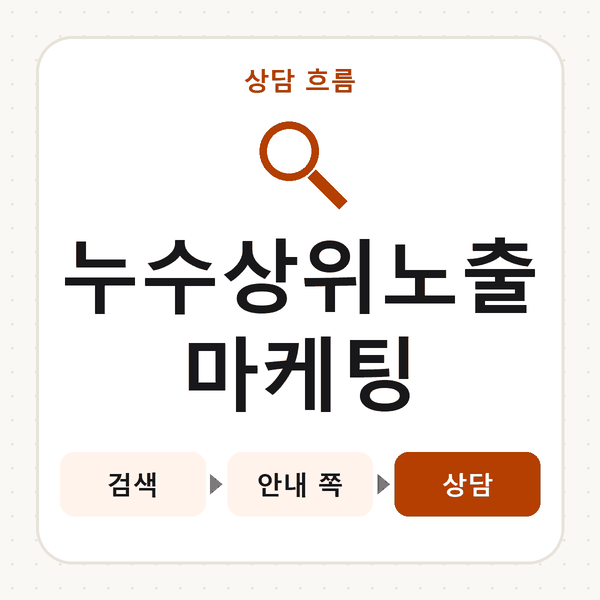 누수상위노출마케팅
