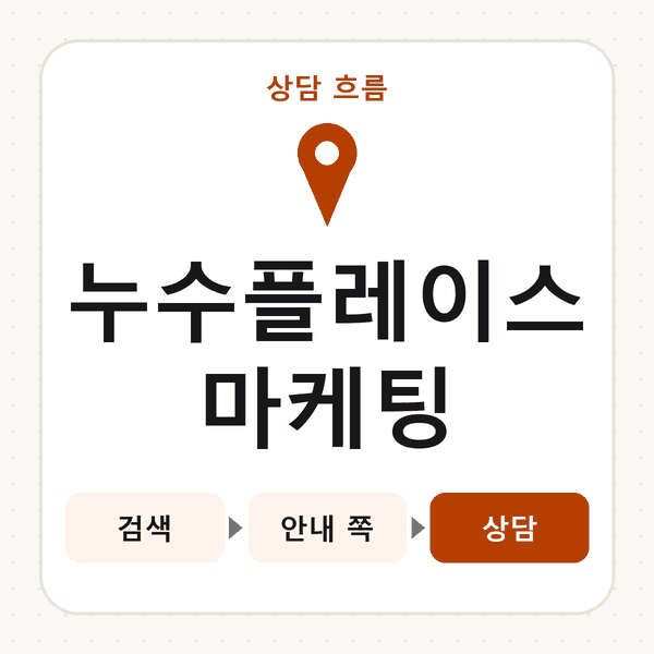 누수플레이스마케팅